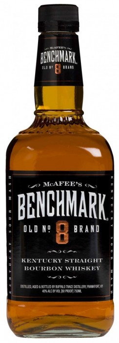 BENCHMARCK Nº8 750 CC 